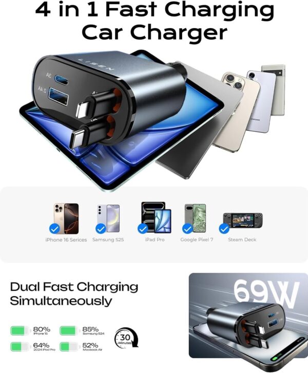 LISEN 69W Retractable Car Charger – Fast USB-C Adapter for iPhone 16, Samsung Galaxy Z Fold 7, DJI, AirPods – Car Accessories Gift for Men & Women - Image 2