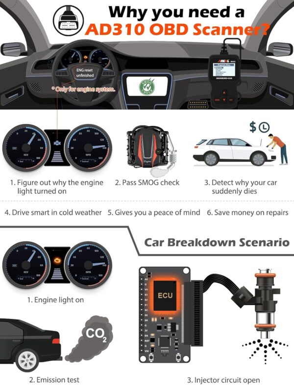 ANCEL AD310 OBD2 Scanner – Universal Car Engine Code Reader & Diagnostic Tool for All 1996+ Vehicles - Image 5