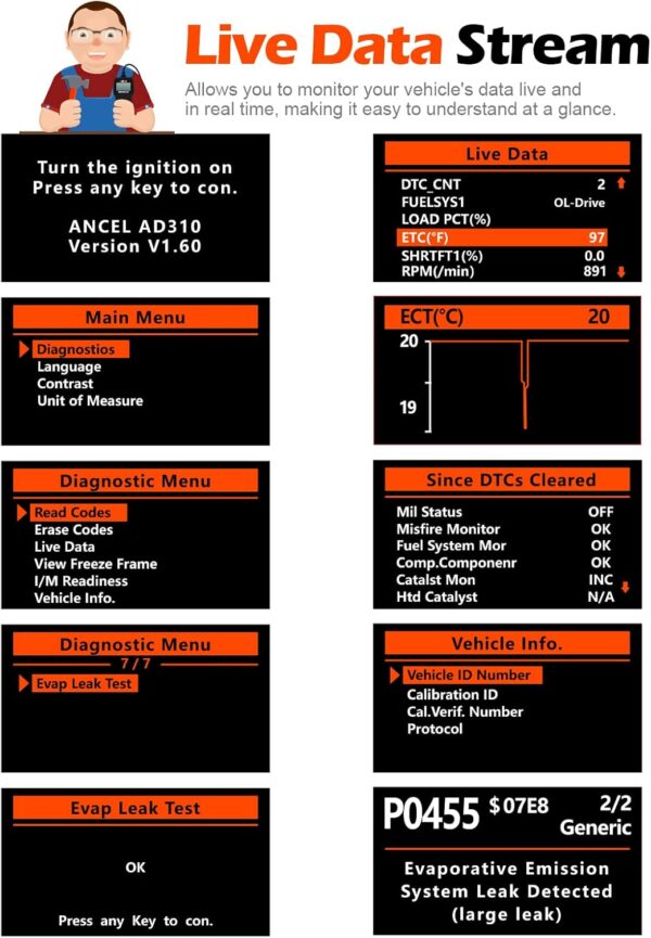 ANCEL AD310 OBD2 Scanner – Universal Car Engine Code Reader & Diagnostic Tool for All 1996+ Vehicles - Image 6
