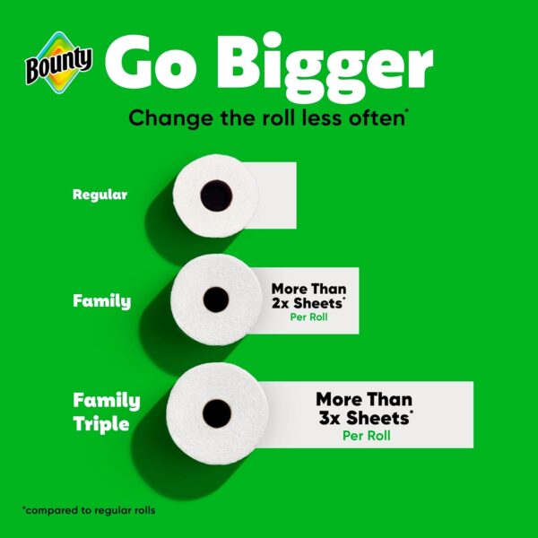 Bounty Quick Size Paper Towels – 8 Family Rolls (Equals 20 Regular Rolls), White | Ultra-Absorbent & Strong | Amazon Affiliate Deal – Alqabi Online Shop - Image 2