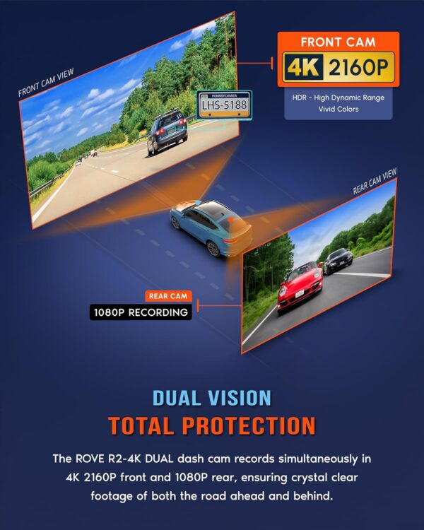 ROVE R2-4K Dual Dash Cam Front & Rear | 4K UHD + FHD STARVIS 2 Sensor | 128GB Free Card | 5G WiFi | 24H Parking Mode | Car Dashboard Camera - Image 6