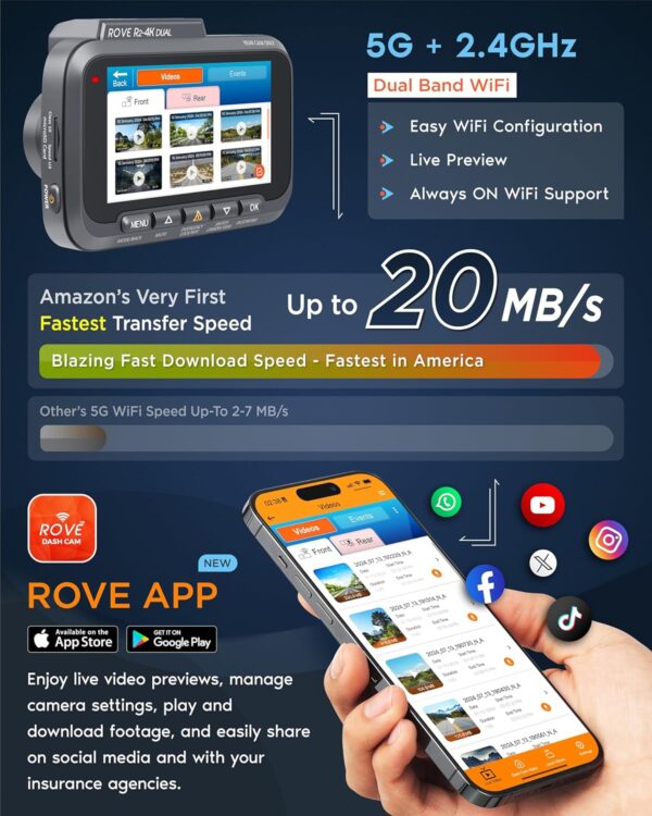 ROVE R2-4K Dual Dash Cam Front & Rear | 4K UHD + FHD STARVIS 2 Sensor | 128GB Free Card | 5G WiFi | 24H Parking Mode | Car Dashboard Camera - Image 7