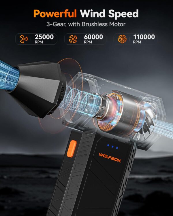 WOLFBOX MF50 Compressed Air Duster | 110000RPM Super Power Electric Mini Blower | 3-Gear Adjustable Fast Charging Dust Cleaner for Computer, Keyboard, Car & Home - Image 5